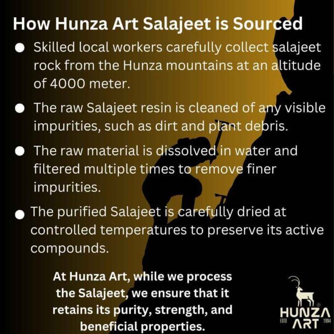 How We Source Salajeet Infographic - Hunza Art